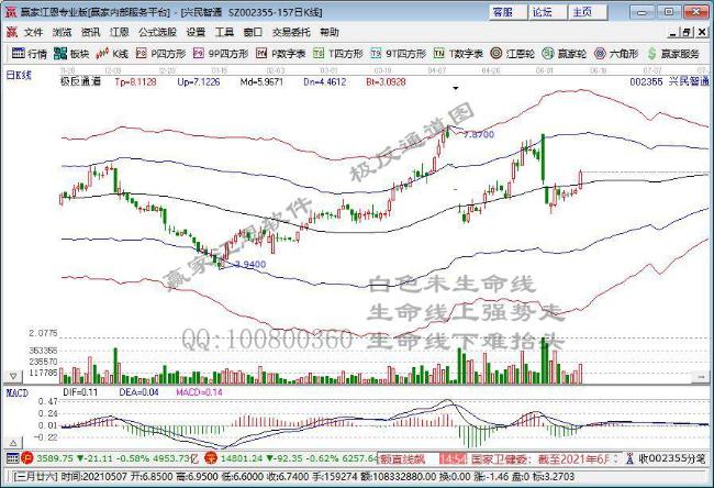 興民智通 興民智通