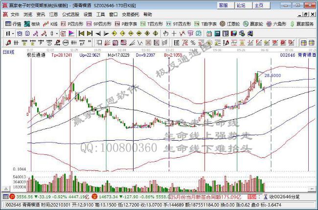 青青稞酒 青青稞酒