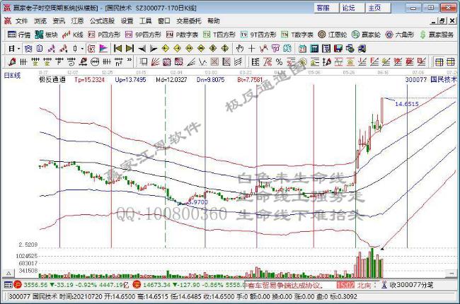 國民技術(shù) 國民技術(shù)