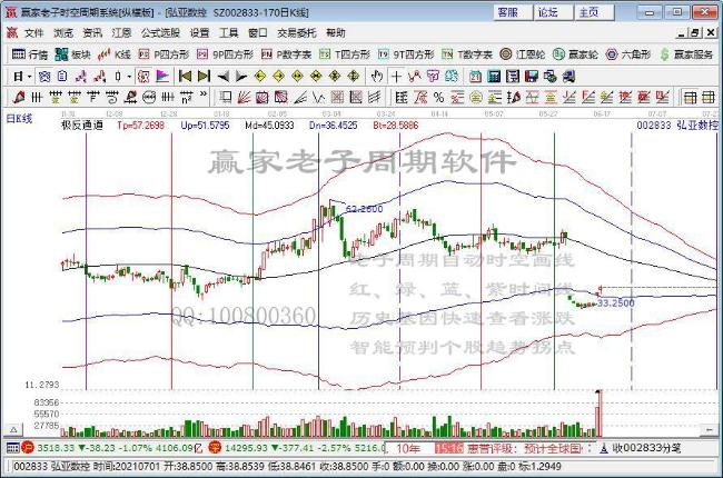 弘亞數(shù)控 弘亞數(shù)控