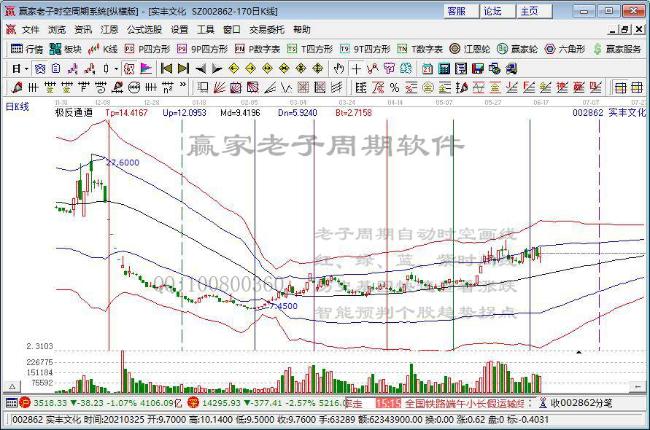 實(shí)豐文化 實(shí)豐文化