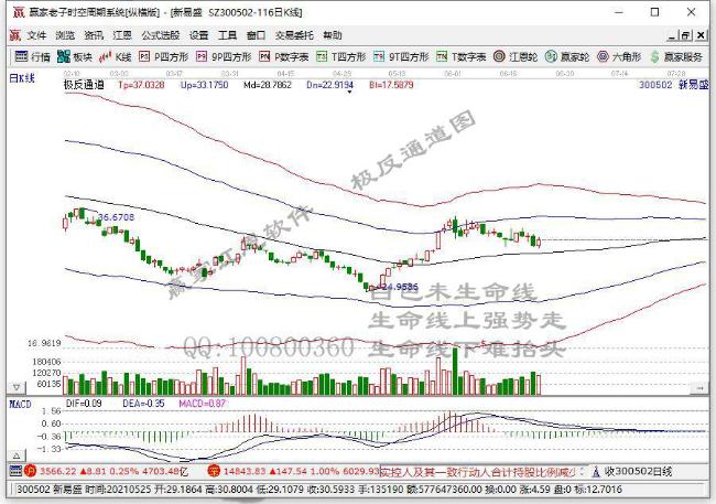 赢家财富网>股票>股市直播>正文 中国移动采购与招标网6月25日公告,受