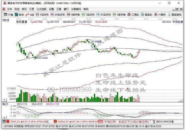 玲瓏輪胎 玲瓏輪胎