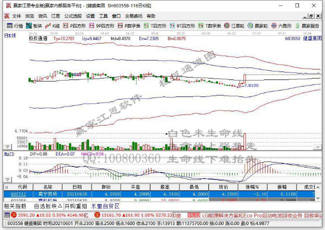 健盛集團(tuán) 健盛集團(tuán)