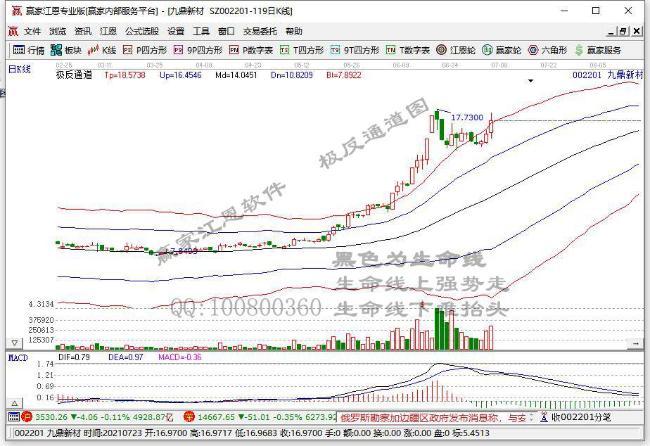 九鼎新材 九鼎新材