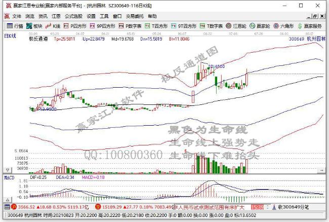 杭州園林 杭州園林