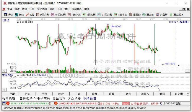 鹽津鋪?zhàn)? alt=