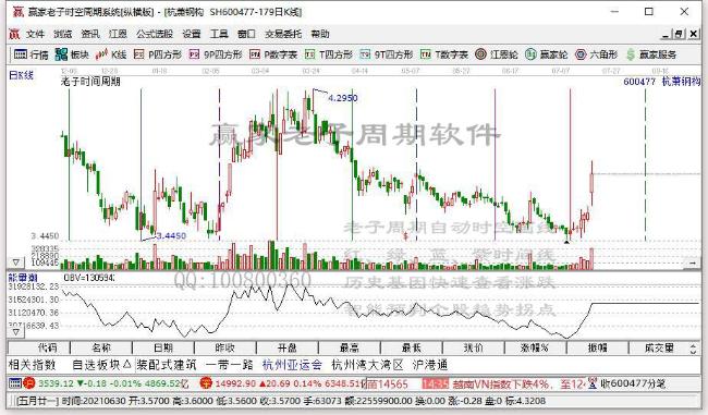 杭蕭鋼構(gòu) 杭蕭鋼構(gòu)