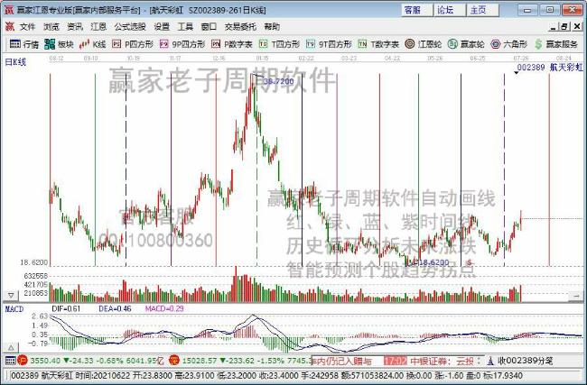 航天彩虹 航天彩虹