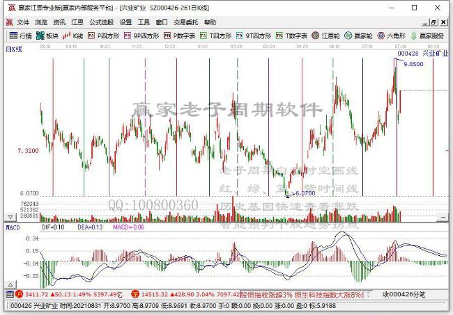 興業(yè)礦業(yè) 興業(yè)礦業(yè)