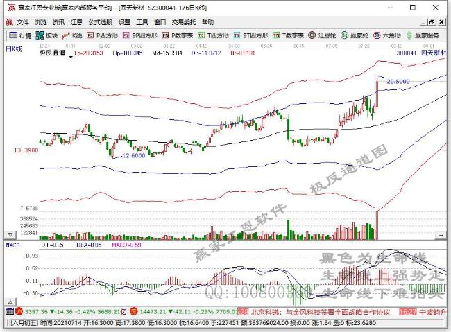回天新材 回天新材