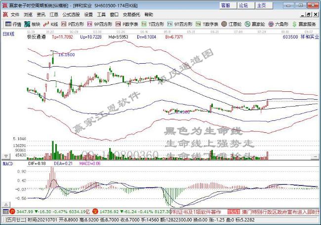 祥和實(shí)業(yè) 祥和實(shí)業(yè)