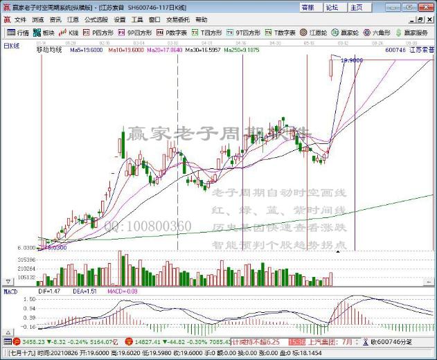江蘇索普 江蘇索普