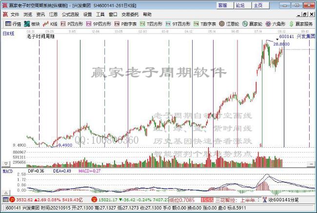 下沉式”选股 基金机构掘金“小而美