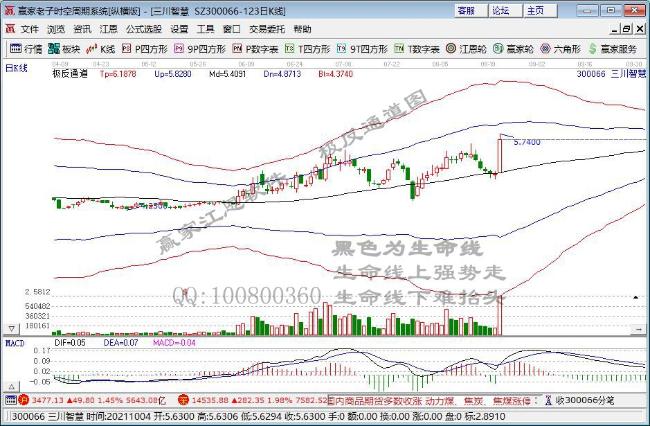 三川智慧 三川智慧
