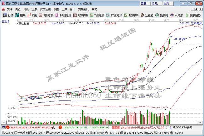 稀缺资源概念股近三日最受主力资金青睐