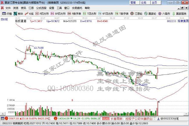 西藏天路股票东方财富 01173218qzq2.jpg