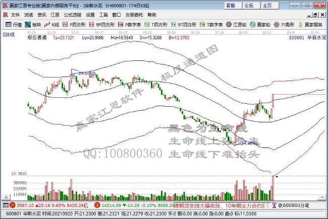 刘煜辉：市场正处在洋气时间窗口与围城状态