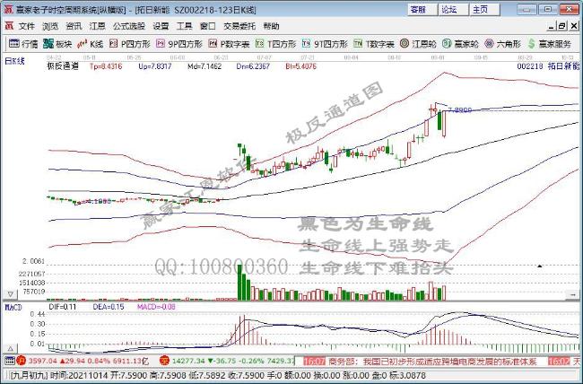 紧抓太阳能产业风口 拓日新能"多箭齐发"助力企业腾飞