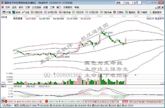 電連技術(shù) 電連技術(shù)