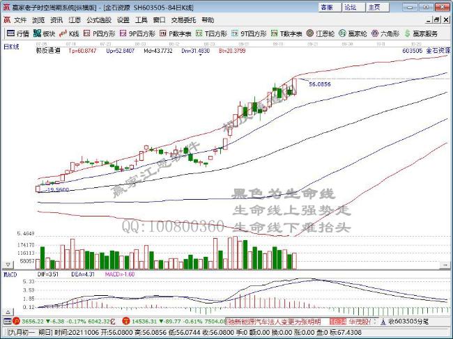金石資源 金石資源