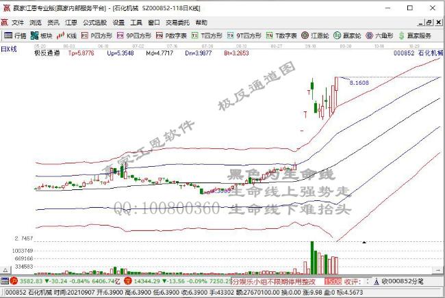 石化機(jī)械 石化機(jī)械