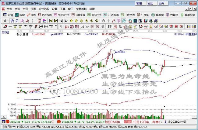和勝股份 和勝股份