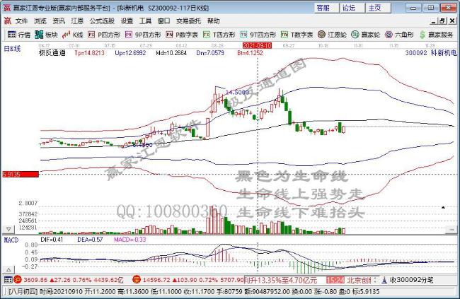 科新機電 科新機電