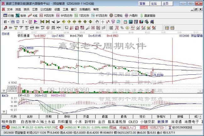 領(lǐng)益智造 領(lǐng)益智造
