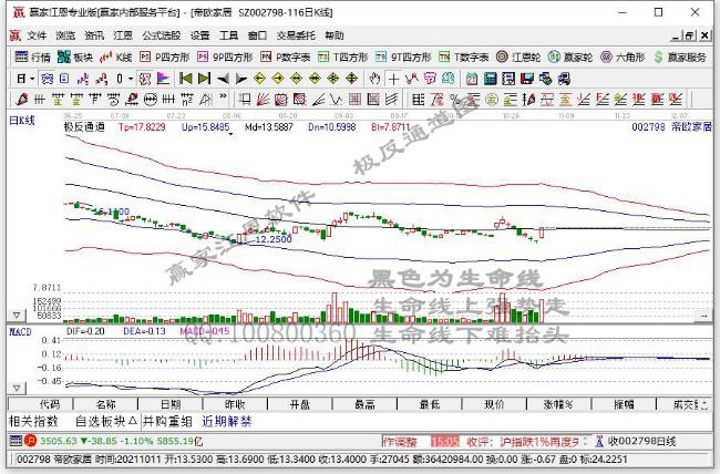 帝歐家居 帝歐家居