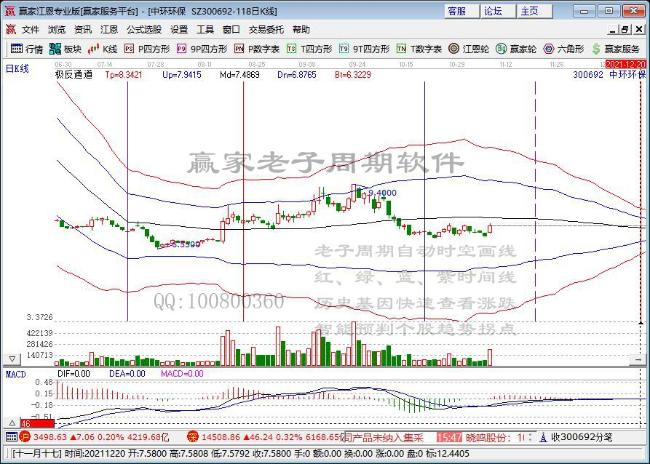 中環(huán)環(huán)保