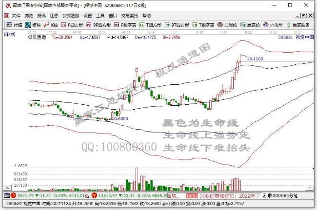 視覺中國(guó) 視覺中國(guó)