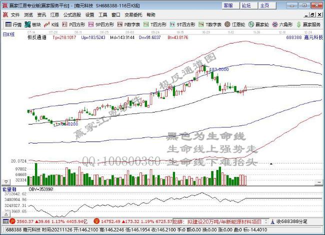 嘉元科技 嘉元科技