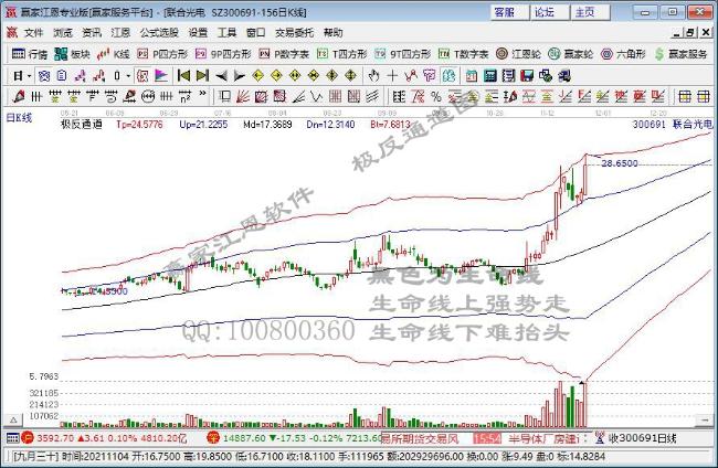 聯(lián)合光電 聯(lián)合光電