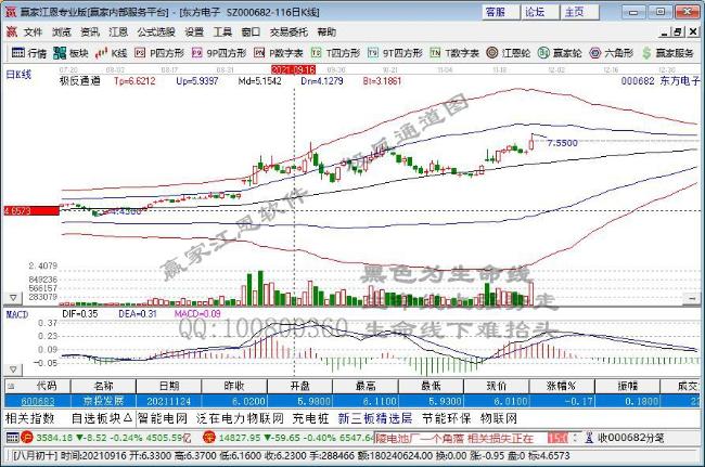 東方電子 東方電子