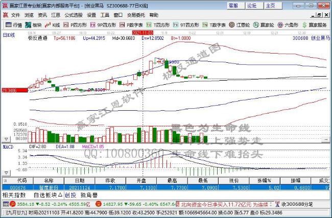 創(chuàng)業(yè)黑馬