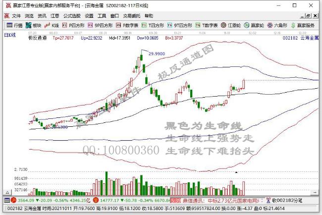 云海金屬 云海金屬