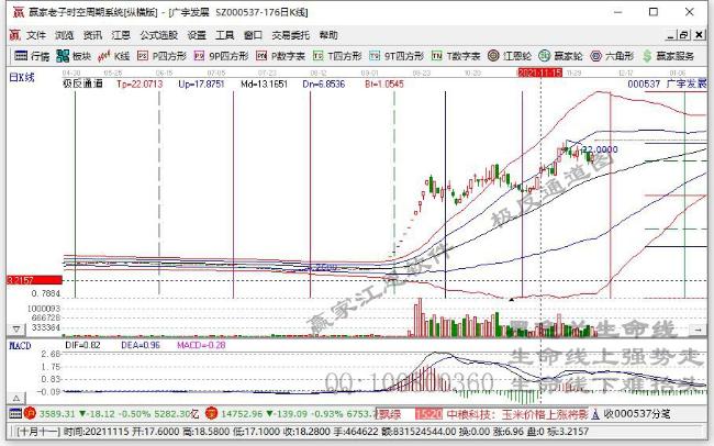 廣宇發(fā)展 廣宇發(fā)展