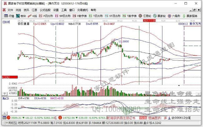 焦作萬方 焦作萬方