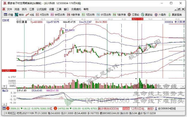 2021年第三季度华泰柏瑞景气优选混合C基金持仓了哪些股票？基金有什么重大卖出？（2021年第二季度）