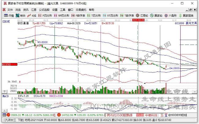 兴全社会价值三年持有混合基金怎么样？基金重点买入哪些股票？（2021年第二季度）