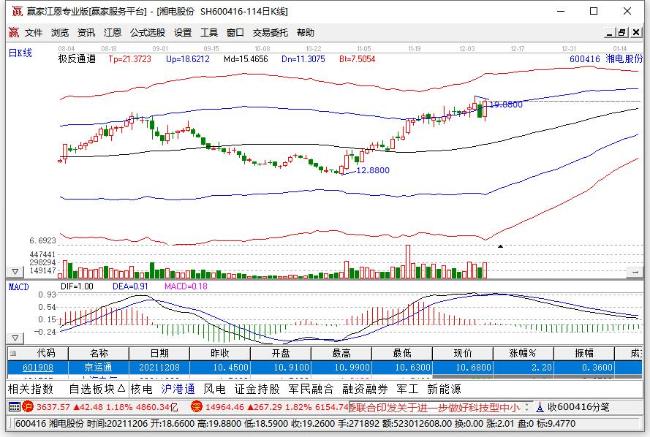 国投瑞银国家安全混合该基金赚钱吗？基金有什么重大卖出？（2021年第二季度）