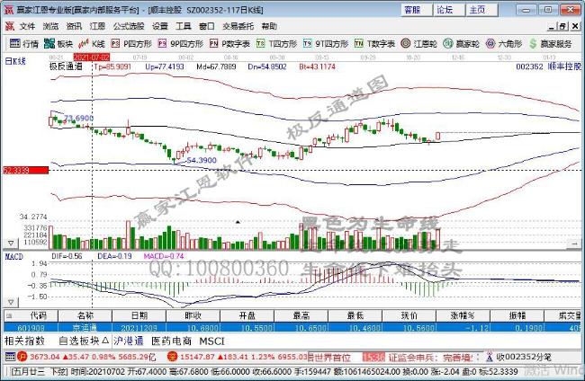 国泰区位优势混合基金持仓了哪些股票？（2021年第三季度）