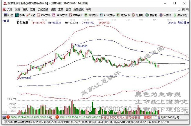 2021年第一季度华安制造先锋混合A基金持仓了哪些股票和债券？2021年第二季度有什么重大买入？