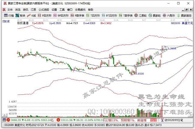 美盛文化 美盛文化