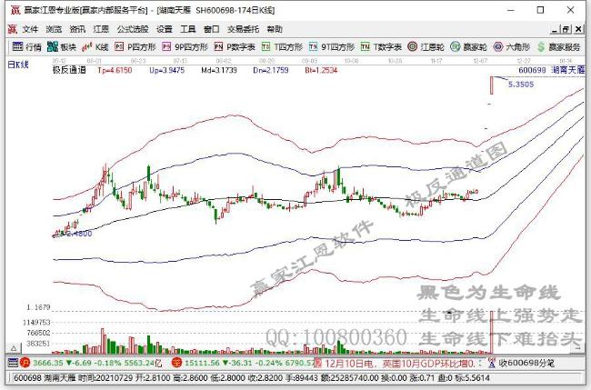 湖南天雁 湖南天雁