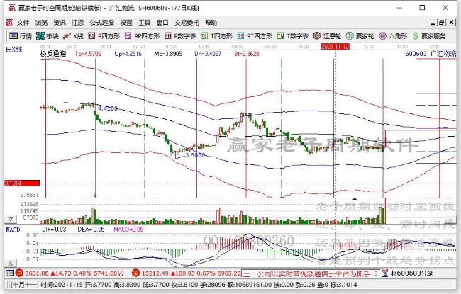 廣匯物流 廣匯物流