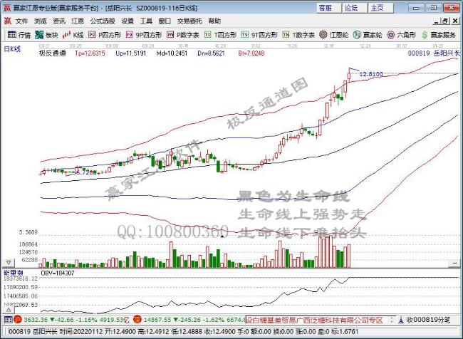 岳陽興長 岳陽興長
