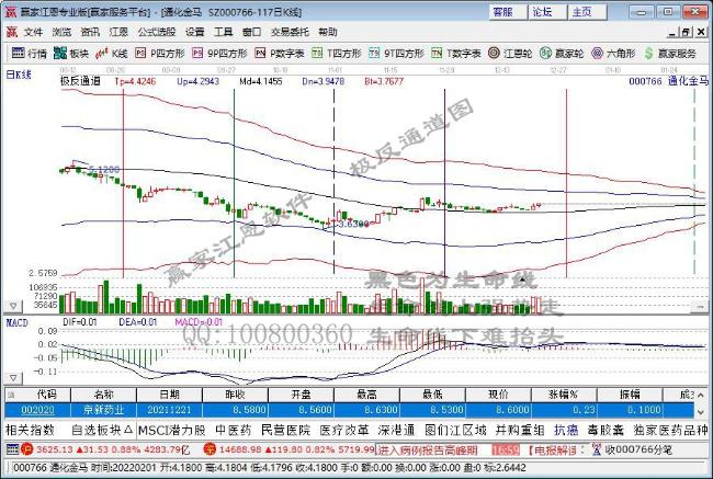 赢家财富网>股票>股市聚焦>正文650_437