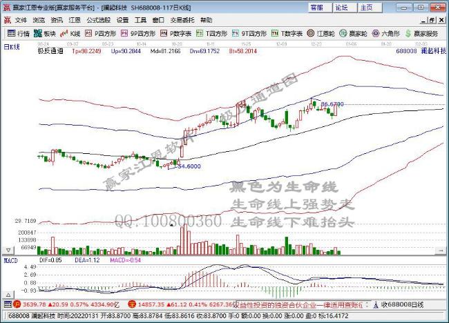 2021年第二季度华安中小盘成长混合基金主要买入哪些股票？2021年第三季度持仓了哪些股票和债券？